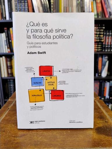 ¿Qué es y para qué sirve la filosofía política? - Adam Swift